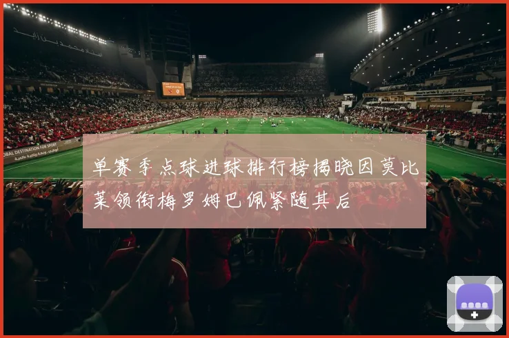单赛季点球进球排行榜揭晓因莫比莱领衔梅罗姆巴佩紧随其后